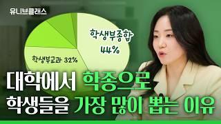 학생부 종합전형 얼만큼 알고 계신가요? 2026 ver. 학종 가이드 [입시이야기]