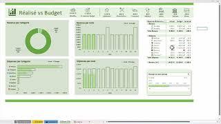 Presentation - Tableau de Bord Suivi Mensuel Budget Familial Personnalisé