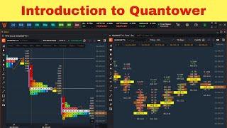 Webinar - Introduction to Quantower (Hindi) || Quantower India