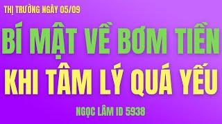 Nhận định thị trường chứng khoán hàng ngày | Phân tích vnindex, cổ phiếu tiềm năng hôm nay- NGỌC LÂM