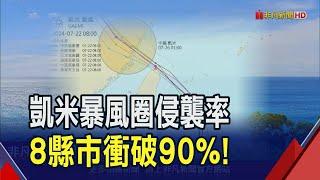 "凱米"周三.四風雨最強！8縣市暴風圈侵襲率破9成 路徑往西折更近台灣...最快深夜發海警｜非凡財經新聞｜20240722