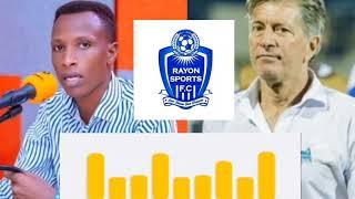 RAYON NYAMARA IRAKOMEYE #ANTHA ATANGAJEUMWATAKA N'UMUTOZA BASHYABA#RAYONSPORTS #KASUNGU ARATUNGURWA