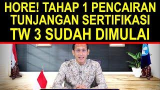 Hore! tahapan pertama pencairan tunjangan sertifikasi guru triwulan 3 2023 sudah dimulai