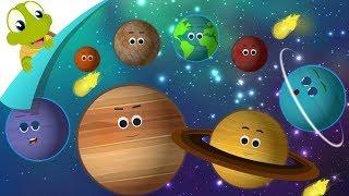 Planets of Solar system | Planet song | Kids Solar System Song