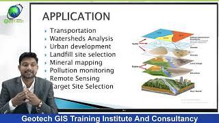 ArcGIS Lesson-1 Arcgis for beginners,Introduction of GIS,Georeferencing and Projection#GISday #gis