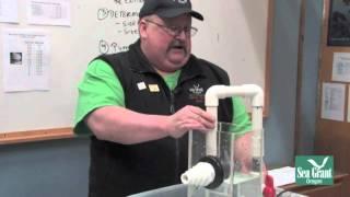 Aquarium Science - Water Flow Management