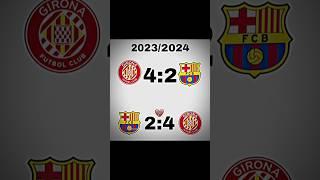 FC Barcelona 2025#fcbarcelona #laliga #football