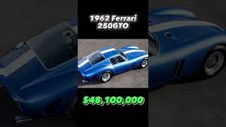 You won't belive these crazy amounts of money  MOST EXPENSIVE CARS EVER SOLD 