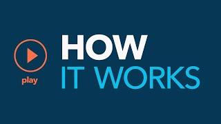 HCC Risk Adjustment Coding Software for Healthcare | ForeSee Medical