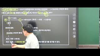 2023년 공인중개사  민법(민법총칙 - 법률행위의 해석)  - 공인중개사 민법 박기인 교수 강력추천 - 남양주공인중개사학원