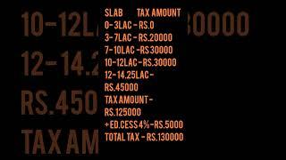 Income tax calculate as per new slab f.y. 2024-25 l How to Calculate Income Tax lNew Income Tax slab