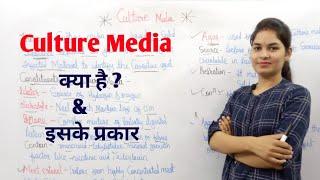 Culture Media in hindi | Culture media Microbiology | types of Culture media | What is Culture media