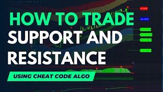 Live Investing & Trading: How to Trade Support & Resistance