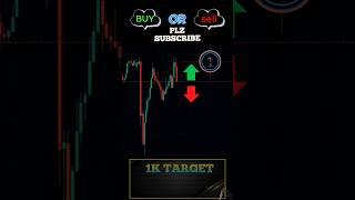 Harmonic Chart Pattern#stockmarket#optionstrading #tradingrisk#stockmarketanalysis#yt #forex#shorts