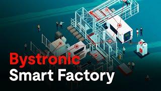 Navigating the Future: Bystronic’s Innovative Smart Factory Solutions