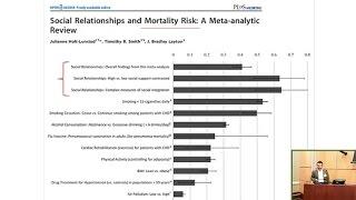 Work to Live and Live to Work: Productivity Transfers and Psychological Well-being in Adulthood