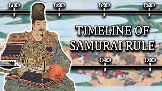 Timeline of Samurai Rule in Japan