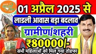 ladli behna awas yojana/ladli behna awas yojana list kaise dekhe/ladli behna awas yojana new update