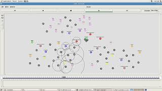 Energy efficient clustering and routing in a wireless sensor networks in NS2