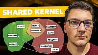 What is the Shared Kernel in Domain-Driven Design?