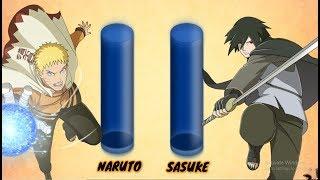 Naruto vs Sasuke Power Levels