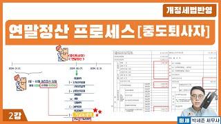 [2025신고 연말정산] 2강 - 중도퇴사자 연말정산이란? -(2024 개정세법 반영) '교안 더보기란'