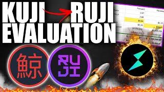 KUJI to RUJI Merge Valuations - What Is Fair Value?