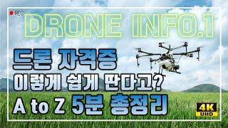 드론자격증 1종 취득정보 5분 총정리 | 비용과 접수부터 필기실기시험까지 모든  것 | 퇴직자 재취업 필수 | 스펙 | 전망 |