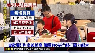 房貸族慘！ 央行「打到無辜」 利率2.2%創16年新高@newsebc