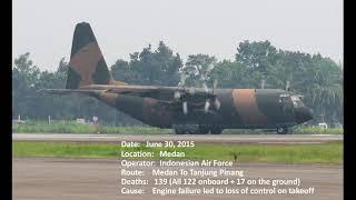 Top Ten Deadliest Crashes of The Lockheed C-130 Hercules