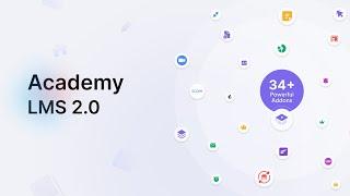 Introducing Academy LMS 2.0: New Features, FluentCRM, WishList Members, SureCart, and More!