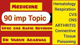 Medicine 90 topics with MCQs for UPSC CMS 2024 complete video