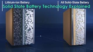 Solid state Battery Technology Explained | How it works |