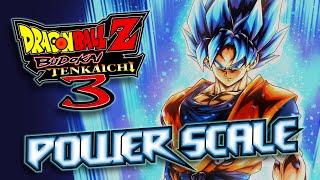 Dragon Ball Z - POWER SCALE (Budokai Tenkaichi 3) | EPIC COVER