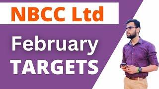 NBCC Long Term Targets / NBCC INDIA SHARE PRICE / NBCC SHARE NEWS TODAY / NBCC LTD Stock Analysis