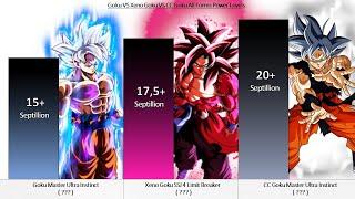 Goku VS Xeno Goku VS CC Goku All Forms Power Levels ( Over the Years )