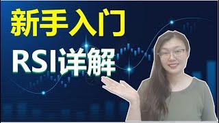 RSI详解 | Linda说股