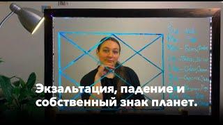 Урок 13. Собственный знак планет, экзальтация и падение (дебилитация) планет. Ведическая астрология.