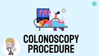 colonoscopy procedure explained