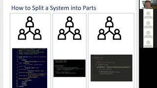 Functional Software Architecture