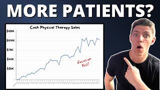 3 Simple Steps to Sell Cash Physical Therapy