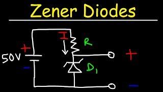 Zener Diodes