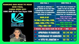 RANKING DAN HEAD TO HEAD SEMI FINAL CHINA OPEN 2023