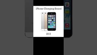 iPhone Charging Sound