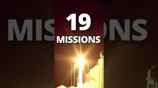 SpaceX and its Rival WORK TOGETHER | NG-20 Mission #spacex #iss