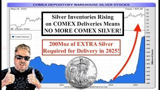 SILVER ALERT! 2025 CME Silver Inventories Rise 200Moz in LOCKSTEP w/ Delivery Notices! (Bix Weir)