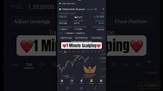 PENDLE/USDT Live Future Trade Profit On Binance #crypto #bitcoin #binance #trading #cryptocurrency