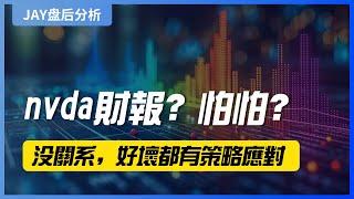 【Jay 收盘报告】nvda财报？怕怕？没关系，好坏都有策略应对