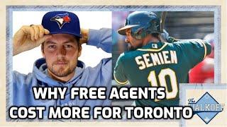 Blue Jays | The Real Factors that Free Agents Consider When Signing in Toronto | Factor or Fiction