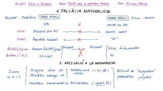 La FAL·LÀCIA NATURALISTA i l'APEL·LACIÓ a la NATURALESA (Català)